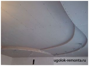 Как сделать двухуровневый потолок из гипсокартона своими руками? - фото 3